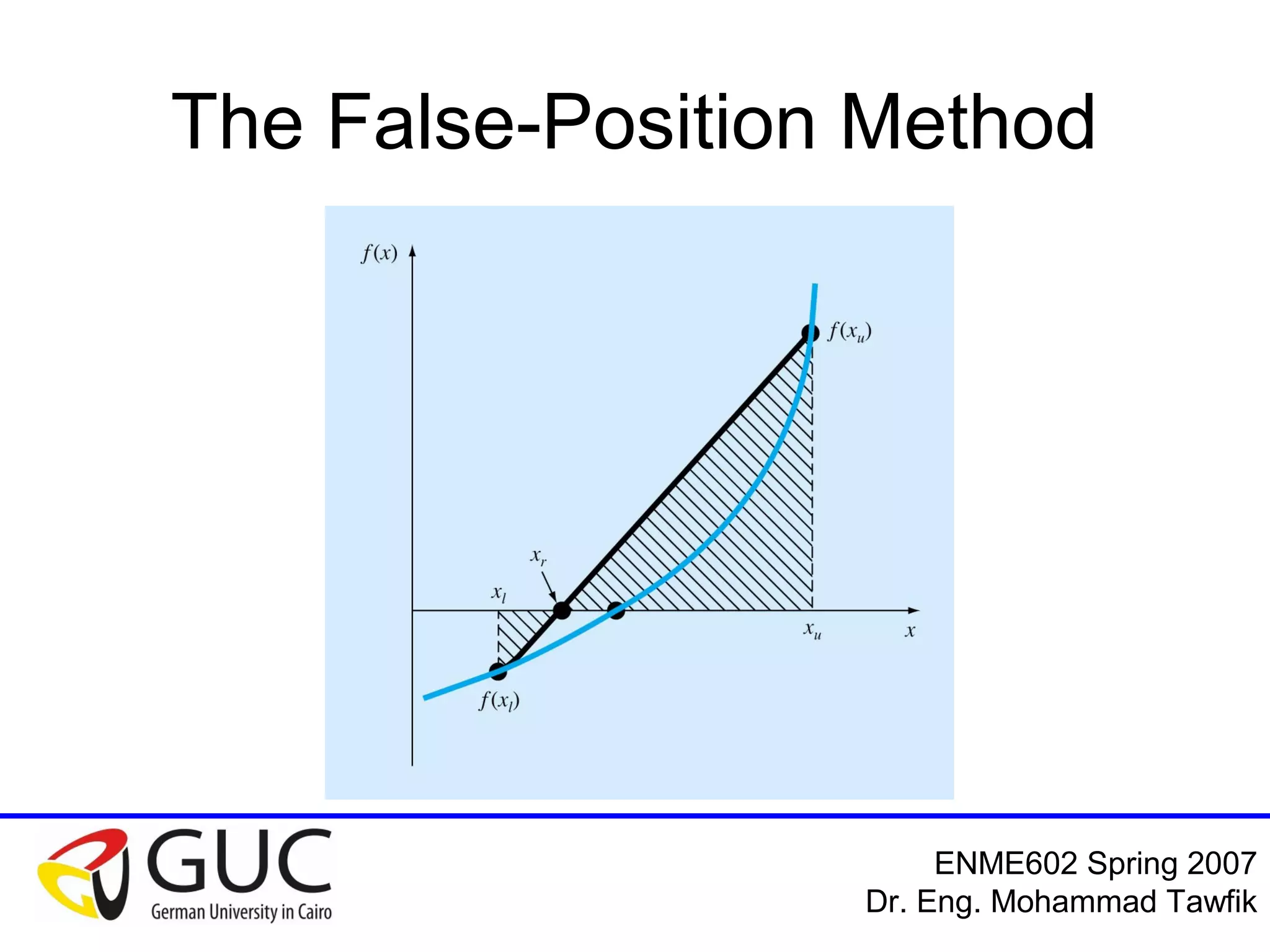 Numerical Analysis: Bracketing Methods
Mohammad Tawfik
#WikiCourses
http://WikiCourses.WikiSpaces.com
Evaluating ‘c’
• The slope of the line
joining the two point
maybe written as:
bc
yy
mor
ac
yy
m bcac






bc
yy
ac
yy bcac





     bcac yyacyybc 
 