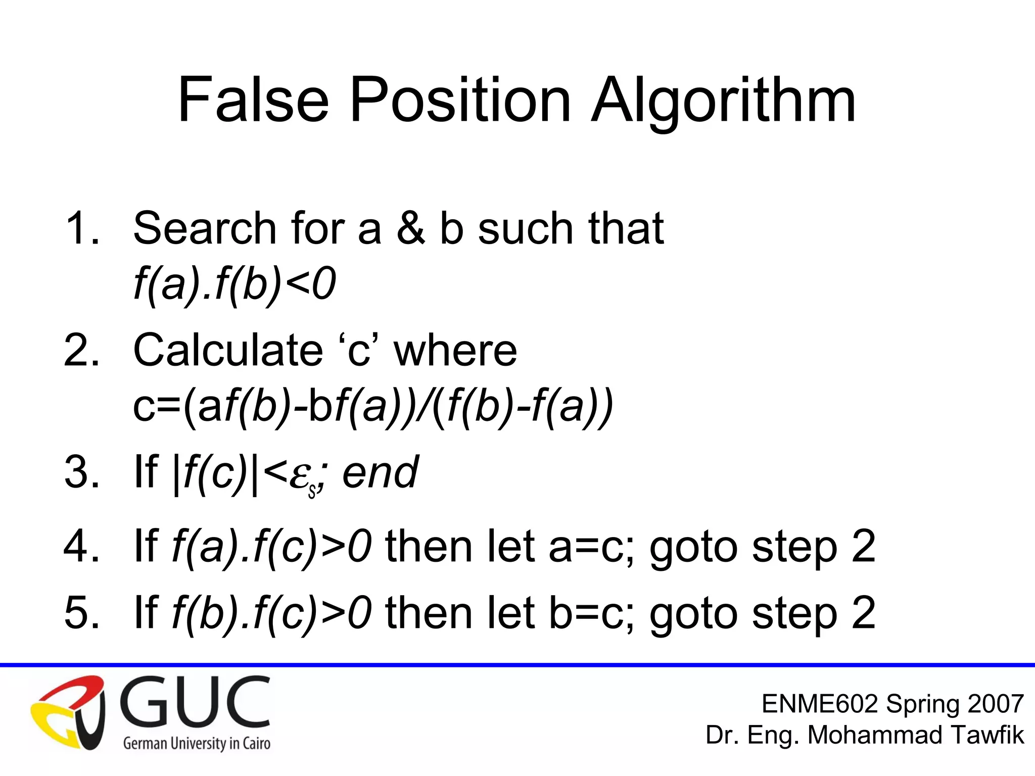 Numerical Analysis: Bracketing Methods
Mohammad Tawfik
#WikiCourses
http://WikiCourses.WikiSpaces.com
Homework #1
• Chapter 5, page 139, numbers:
5.3,5.6,5.7,5.8,5.12
• You are not required to get the solution
graphically!
• Homework due Next week!
 