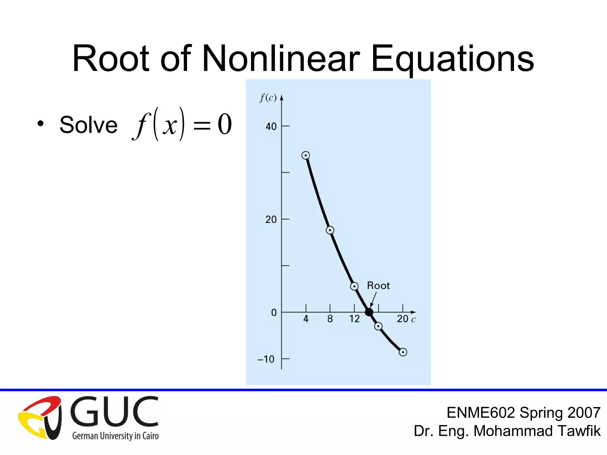 Numerical Analysis: Bracketing Methods
Mohammad Tawfik
#WikiCourses
http://WikiCourses.WikiSpaces.com
Root of Nonlinear Equations
• Solve   0xf
 