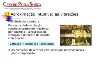 Influência da extrutura
Aproximação intuitiva: as vibrações
Para uma dada excitação
(desbalanceamento mecânico,
por exemplo), a resposta de
vibração é diferente de acordo
com o local:
 As medições devem ser efetuadas nos mesmos locais
para comparação.
Vibração = Excitação * Estrutura
 