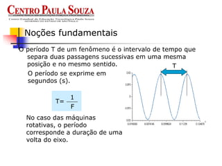 O período T de um fenômeno é o intervalo de tempo que
separa duas passagens sucessivas em uma mesma
posição e no mesmo sentido.
Noções fundamentais
T
No caso das máquinas
rotativas, o período
corresponde a duração de uma
volta do eixo.
O período se exprime em
segundos (s).
T=
1
F
 