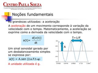 As grandezas utilizadas: a aceleração
Noções fundamentais
A aceleração de um movimento corresponde à variação da
velocidade com o tempo. Matematicamente, a aceleração se
exprime como a derivada da velocidade com o tempo.
Um sinal senoidal gerado por
um desbalanceamento simples
se expressa por:
a(t) = A.sen (2.p.F.t+)
A unidade utilizada é g.
T=1/F
A
a(t)=
d[v(t)]
dt
 