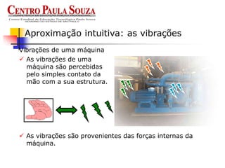 Vibrações de uma máquina
Aproximação intuitiva: as vibrações
 As vibrações de uma
máquina são percebidas
pelo simples contato da
mão com a sua estrutura.
 As vibrações são provenientes das forças internas da
máquina.
 