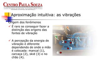 Origem dos fenômenos
Aproximação intuitiva: as vibrações
 É raro se conseguir fazer a
distinção das origens das
fontes de vibração
 A percepção da energia de
vibração é diferente
dependendo de onde a mão
é colocada: mancal (1),
carcaça (2), skid (3) e no
chão (4).
1
2
3
4
 