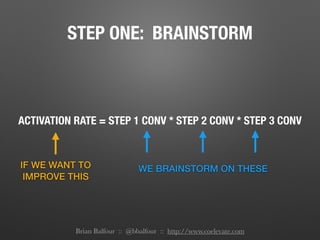 STEP ONE: BRAINSTORM
ACTIVATION RATE = STEP 1 CONV * STEP 2 CONV * STEP 3 CONV
IF WE WANT TO
IMPROVE THIS
WE BRAINSTORM ON THESE
Brian Balfour :: @bbalfour :: http://www.coelevate.com
 