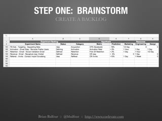 STEP ONE: BRAINSTORM
CREATE A BACKLOG
Brian Balfour :: @bbalfour :: http://www.coelevate.com
 