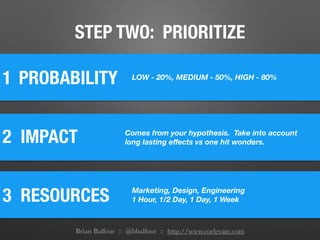 STEP TWO: PRIORITIZE
1
2 IMPACT
PROBABILITY
3 RESOURCES	
LOW - 20%, MEDIUM - 50%, HIGH - 80%
Comes from your hypothesis. T...