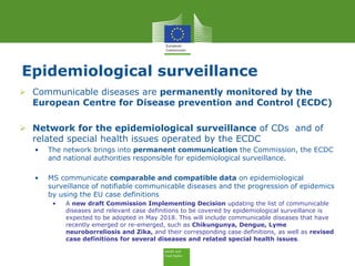 Epidemiological surveillance
 Communicable diseases are permanently monitored by the
European Centre for Disease prevention and Control (ECDC)
 Network for the epidemiological surveillance of CDs and of
related special health issues operated by the ECDC
• The network brings into permanent communication the Commission, the ECDC
and national authorities responsible for epidemiological surveillance.
• MS communicate comparable and compatible data on epidemiological
surveillance of notifiable communicable diseases and the progression of epidemics
by using the EU case definitions
• A new draft Commission Implementing Decision updating the list of communicable
diseases and relevant case definitions to be covered by epidemiological surveillance is
expected to be adopted in May 2018. This will include communicable diseases that have
recently emerged or re-emerged, such as Chikungunya, Dengue, Lyme
neuroborreliosis and Zika, and their corresponding case definitions, as well as revised
case definitions for several diseases and related special health issues.
 