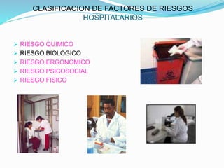 CLASIFICACION DE FACTORES DE RIESGOS
HOSPITALARIOS
 RIESGO QUIMICO
 RIESGO BIOLOGICO
 RIESGO ERGONOMICO
 RIESGO PSICOSOCIAL
 RIESGO FISICO
 
