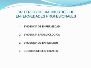 CRITERIOS DE DIAGNOSTICO DE
ENFERMEDADES PROFESIONALES
1. EVIDENCIA DE ENFERMEDAD
2. EVIDENCIA EPIDEMIOLOGICA
3. EVIDENCIA DE EXPOSICION
4. CONDICIONES ESPECIALES
 