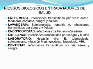 RIESGOS BIOLOGICOS ENTRABAJADORES DE
SALUD
 ENFERMERÍA: infecciones transmitidas por vías: aérea,
fecal oral, contacto, sangre y fluidos
 LAVANDERÍA: Salmonelosis, hepatitis A, infecciones
transmitidas por sangre y fluidos
 ENDOSCOPISTAS: infecciones de transmisión aérea
 CIRUJANOS: infecciones transmitidas por sangre y fluidos
 LABORATORIO: Hepatitis viral B, tuberculosis,
salmonelosis, infección Meningocócica, brucelosis, VIH,
 DENTISTAS: infecciones transmitidas por vía aérea y
sangre
 