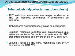 Tuberculosis (Mycobacterium tuberculosis)
 1920 estudios demuestran una mayor incidencia de
TBC en médicos, enfermeras y estudiantes de
medicina.
 Trabajadores en laboratorios y salas de necropsias.
 Estudios recientes reportan que profesionales que
están en contacto frecuente con enfermos de TBC
presentan una tasa de conversión del PPD de 5-10%
 Vacuna ↓ riesgo de TBC 51%, meningistis TBC 64% y
de muerte por TBC 71%
ENFERMEDADES OCUPACIONALES POR RIESGOS BIOLOGICOS
 
