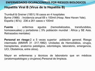 Hepatitis Viral B (Virus de la Hepatitis B)
Trumbull & Greiner (1951):16 casos en 4 hospitales
Byrne (1966) : Incidencia anual 69 x 100mil (Hosp. New Haven Yale).
España ( 80’s): 236 a 261 casos x 100mil
Fuente : enfermos agudos (hemodializados, transfundidos,
homosexuales) y portadores ( 5% población mundial : África y SE Asia.
Retrasados mentales)
Personal en riesgo:2 a 5 veces superior población general. Riesgo
intermedio (MMWR 31 :317,1982): Unidades de Hemodiálisis, cirugía,
transplantes, anatomía patológica, odontología, laboratorio, emergencia,
UCI, Obstetricia, entre otros).
Mayor en enfermeras y técnicos de laboratorio que en médicos
(anatomopatologos y cirujanos).Personal de limpieza.
ENFERMEDADES OCUPACIONALES POR RIESGOS BIOLOGICOS
 