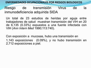Riesgo de transmisión Virus de la
inmunodeficiencia adquirida SIDA
Un total de 23 estudios de heridas por aguja entre
trabajadores de salud muestran transmisión del VIH en 20
de 6,135 (0.33%) expuestos a una fuente infectada con
VIH (Ann Intern Med 1990;113:740).
Con exposición a mucosas, hubo una transmisión en
1,143 exposiciones (0.09%), y no hubo transmisión en
2,712 exposiciones a piel.
ENFERMEDADES OCUPACIONALES POR RIESGOS BIOLOGICOS
 