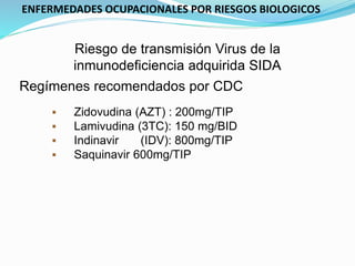 Regímenes recomendados por CDC
 Zidovudina (AZT) : 200mg/TIP
 Lamivudina (3TC): 150 mg/BID
 Indinavir (IDV): 800mg/TIP
 Saquinavir 600mg/TIP
ENFERMEDADES OCUPACIONALES POR RIESGOS BIOLOGICOS
Riesgo de transmisión Virus de la
inmunodeficiencia adquirida SIDA
 