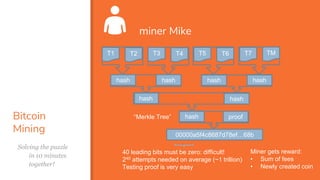 Bitcoin
Mining
Solving the puzzle
in 10 minutes
together!
T1 T2 T3 T4 T5 T6 T7 TM
hash hash hash hash
hash hash
hash
👤 miner Mike
“Merkle Tree” proof
00000a5f4c8687d78ef…68b
40 leading bits must be zero: difficult!
240 attempts needed on average (~1 trillion)
Testing proof is very easy
Miner gets reward:
• Sum of fees
• Newly created coin
 