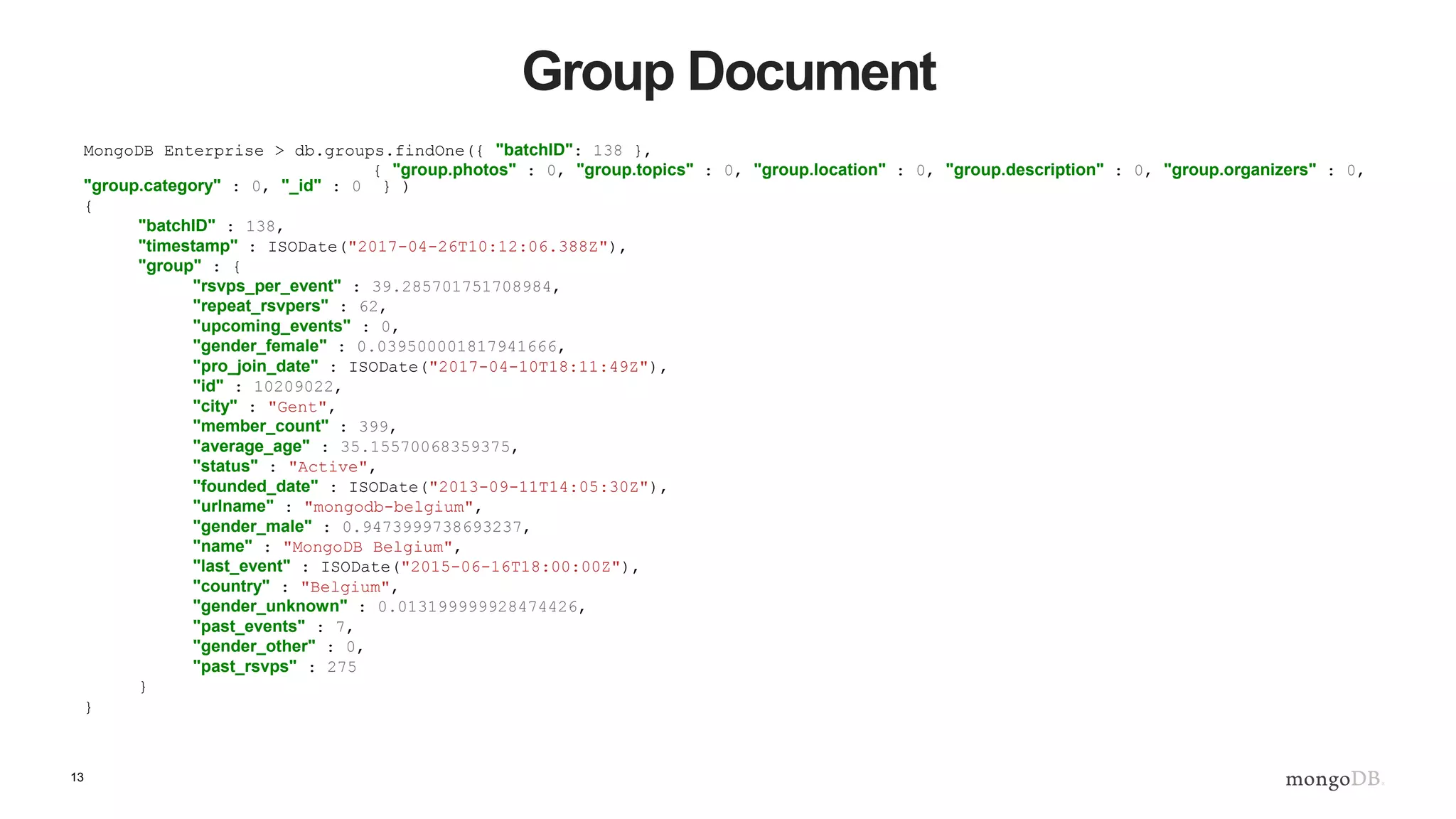 13
Group Document
MongoDB Enterprise > db.groups.findOne({ "batchID": 138 },
{ "group.photos" : 0, "group.topics" : 0, "group.location" : 0, "group.description" : 0, "group.organizers" : 0,
"group.category" : 0, "_id" : 0 } )
{
"batchID" : 138,
"timestamp" : ISODate("2017-04-26T10:12:06.388Z"),
"group" : {
"rsvps_per_event" : 39.285701751708984,
"repeat_rsvpers" : 62,
"upcoming_events" : 0,
"gender_female" : 0.039500001817941666,
"pro_join_date" : ISODate("2017-04-10T18:11:49Z"),
"id" : 10209022,
"city" : "Gent",
"member_count" : 399,
"average_age" : 35.15570068359375,
"status" : "Active",
"founded_date" : ISODate("2013-09-11T14:05:30Z"),
"urlname" : "mongodb-belgium",
"gender_male" : 0.9473999738693237,
"name" : "MongoDB Belgium",
"last_event" : ISODate("2015-06-16T18:00:00Z"),
"country" : "Belgium",
"gender_unknown" : 0.013199999928474426,
"past_events" : 7,
"gender_other" : 0,
"past_rsvps" : 275
}
}
 