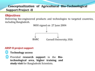 Success of Bt Brinjal in Bangladesh