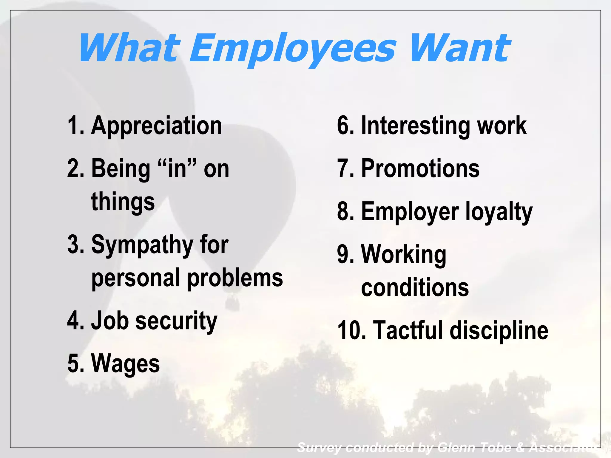 What Employees Want
1. Appreciation             6. Interesting work
2. Being “in” on            7. Promotions
   things                   8. Employer loyalty
3. Sympathy for             9. Working
   personal problems           conditions
4. Job security             10. Tactful discipline
5. Wages


                       Survey conducted by Glenn Tobe & Associates
 