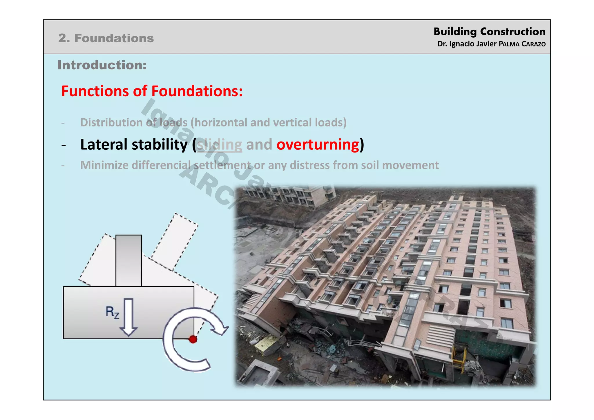 02 Building Foundation.pdf