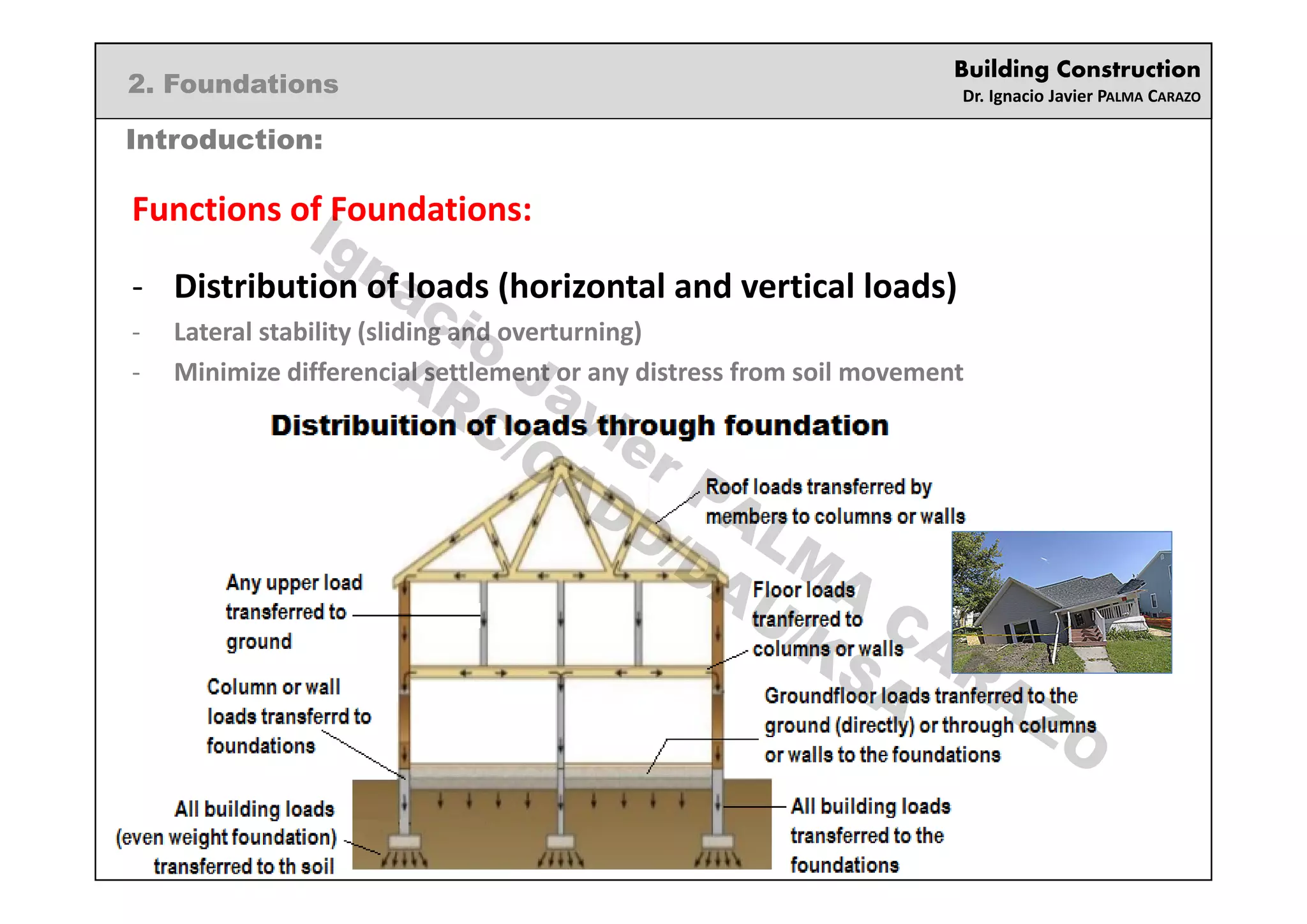 02 Building Foundation.pdf