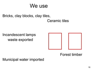 We use
Bricks, clay blocks, clay tiles,
Ceramic tiles

Incandescent lamps
waste exported


Forest timber

Municipal water imported
18

 