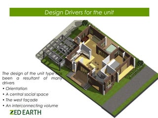 Design Drivers for the unit

The design of the unit type has
been a resultant of many
drivers
• Orientation
• A central social space
• The west façade
• An interconnecting volume

 