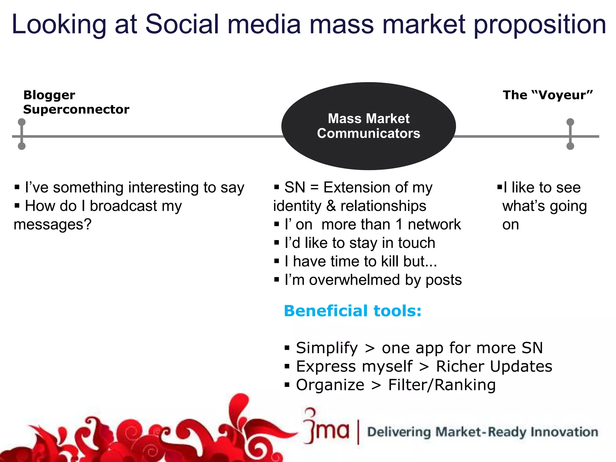 Looking at Social media mass market proposition

 Blogger                                                              The “Voyeur”
 Superconnector
                                             Mass Market
                                            Communicators


 I’ve something interesting to say    SN = Extension of my         I like to see
 How do I broadcast my               identity & relationships        what’s going
messages?                              I’ on more than 1 network     on
                                       I’d like to stay in touch
                                       I have time to kill but...
                                       I’m overwhelmed by posts

                                       Beneficial tools:

                                        Simplify > one app for more SN
                                        Express myself > Richer Updates
                                        Organize > Filter/Ranking
 