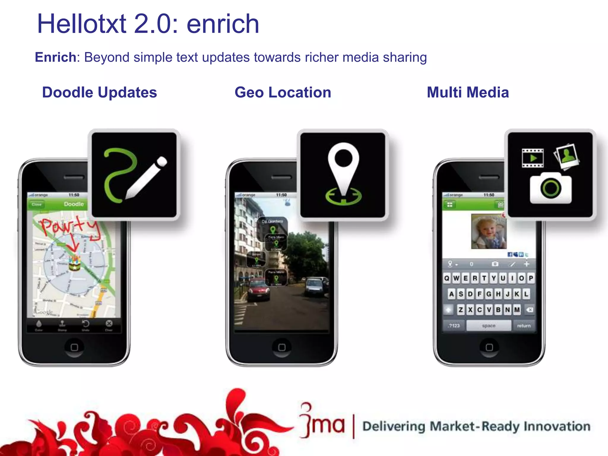 Hellotxt 2.0: enrich
Enrich: Beyond simple text updates towards richer media sharing

 Doodle Updates                 Geo Location                  Multi Media
 