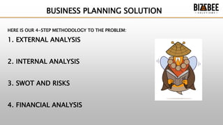 BUSINESS PLANNING SOLUTION
HERE IS OUR 4-STEP METHODOLOGY TO THE PROBLEM:
1. EXTERNAL ANALYSIS
2. INTERNAL ANALYSIS
3. SWOT AND RISKS
4. FINANCIAL ANALYSIS
 
