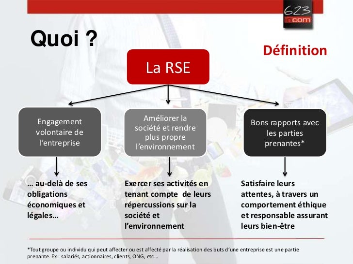 Les défis de sécurité et leur contexte sur le réseau BART