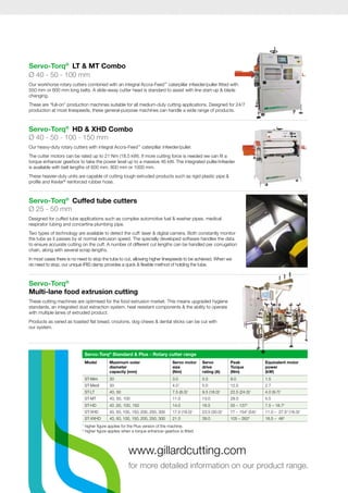 Gillard_2013_Product_Leaflet | PDF