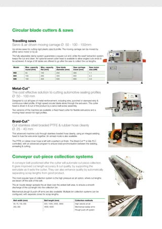 Gillard_2013_Product_Leaflet | PDF