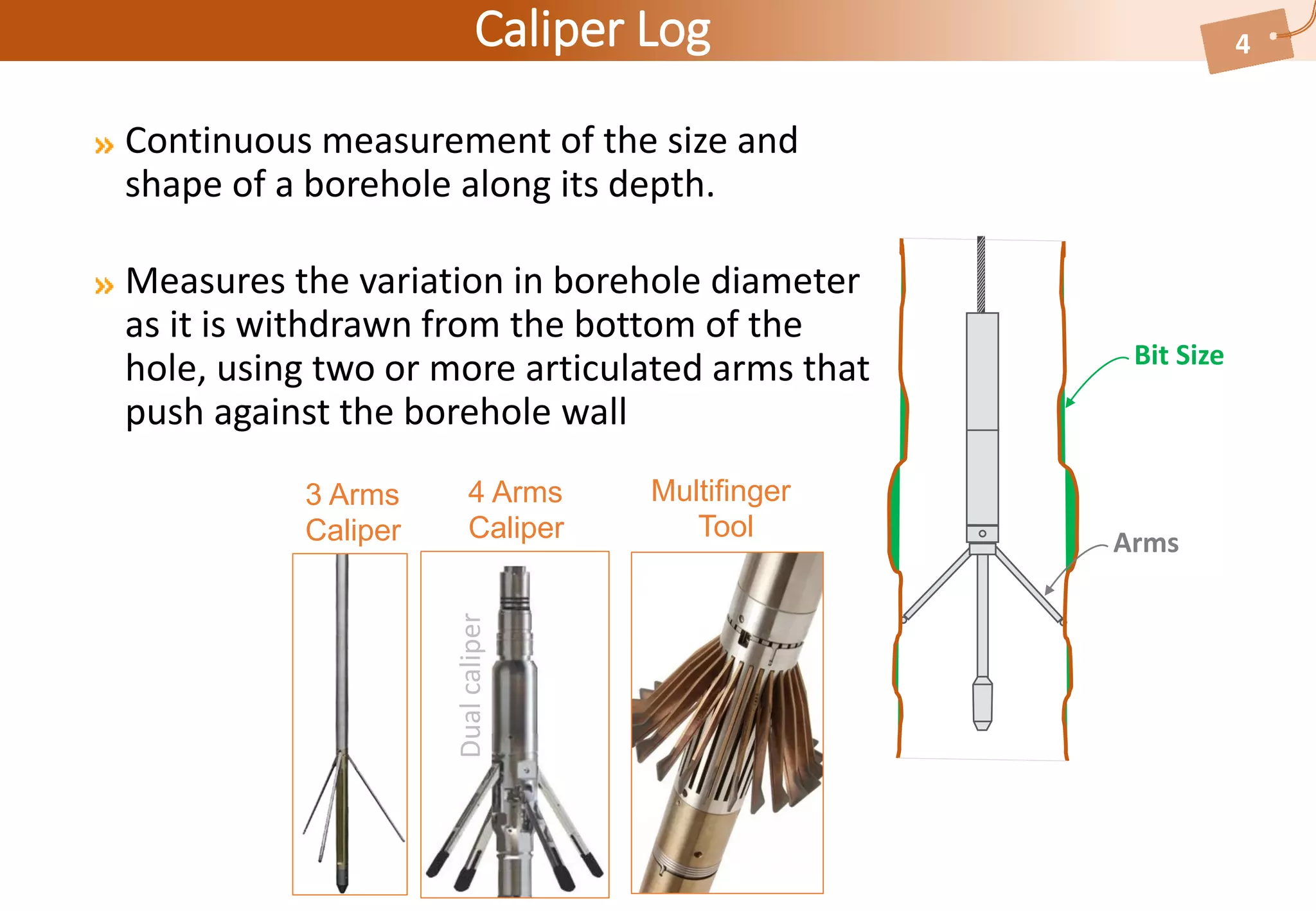 Well Logging: 02 caliper log | PDF