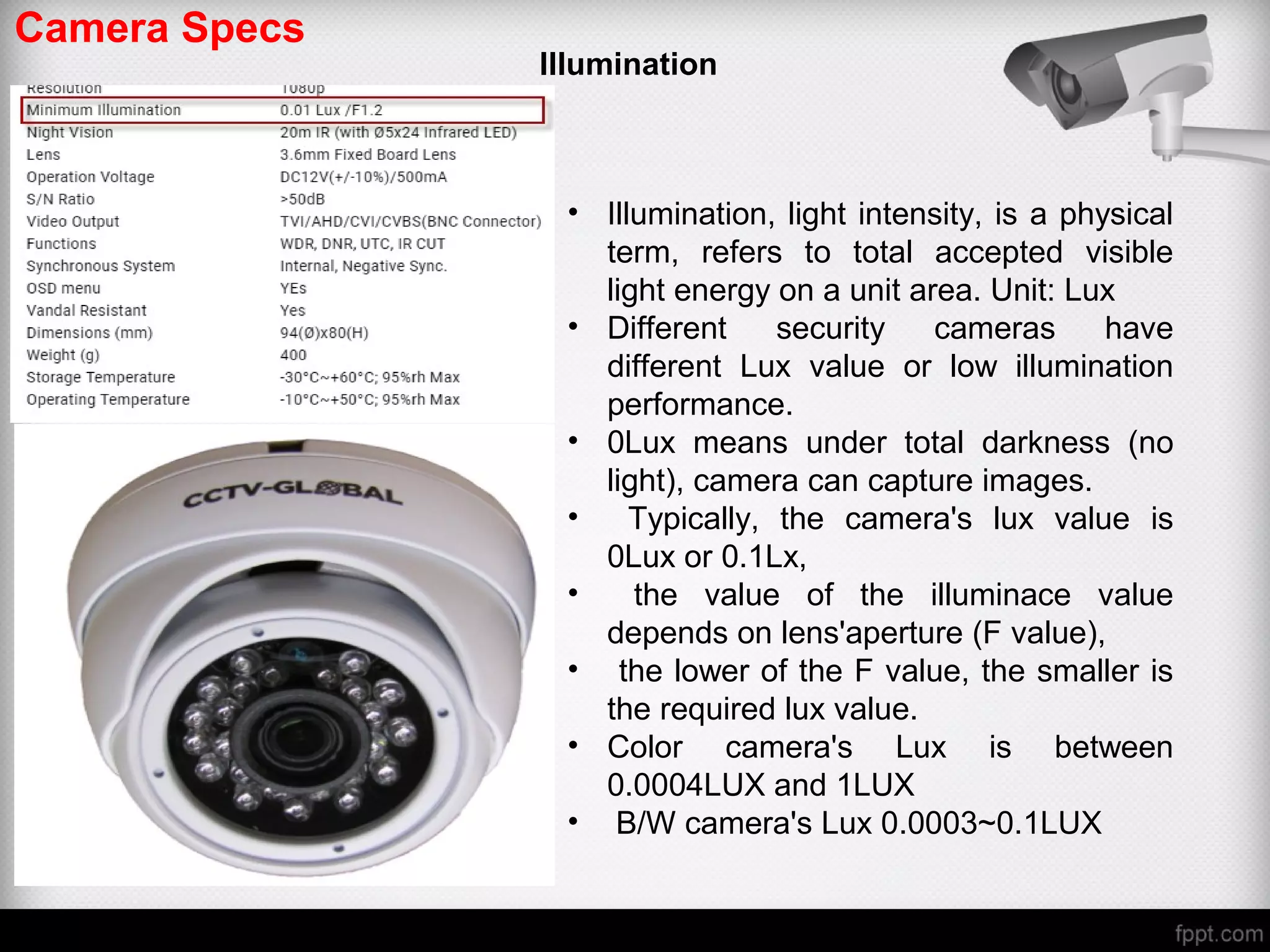 02 cctv camera specification | PPT