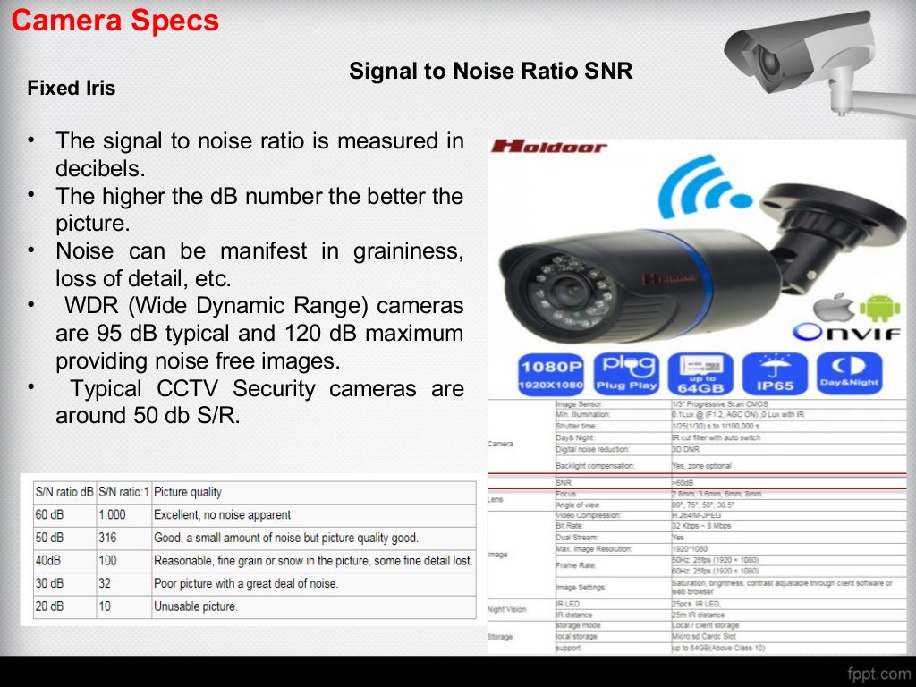 02 cctv camera specification