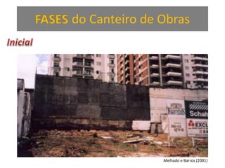 FASES do Canteiro de Obras
Melhado e Barros (2001)
 