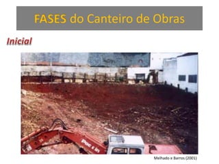 FASES do Canteiro de Obras
Melhado e Barros (2001)
 