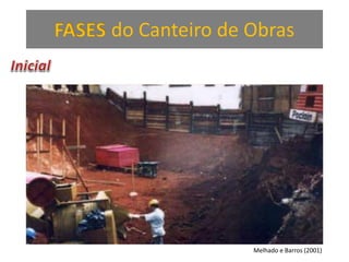 FASES do Canteiro de Obras
Melhado e Barros (2001)
 
