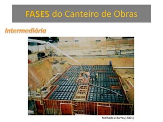 FASES do Canteiro de Obras
Melhado e Barros (2001)
 