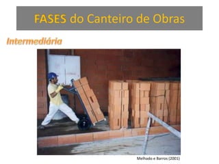 FASES do Canteiro de Obras
Melhado e Barros (2001)
 