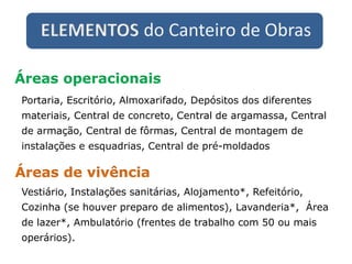 ELEMENTOS do Canteiro de Obras
Áreas operacionais
Áreas de vivência
Portaria, Escritório, Almoxarifado, Depósitos dos diferentes
materiais, Central de concreto, Central de argamassa, Central
de armação, Central de fôrmas, Central de montagem de
instalações e esquadrias, Central de pré-moldados
Vestiário, Instalações sanitárias, Alojamento*, Refeitório,
Cozinha (se houver preparo de alimentos), Lavanderia*, Área
de lazer*, Ambulatório (frentes de trabalho com 50 ou mais
operários).
 