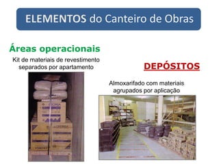 ELEMENTOS do Canteiro de Obras
Áreas operacionais
DEPÓSITOS
Kit de materiais de revestimento
separados por apartamento
Almoxarifado com materiais
agrupados por aplicação
 