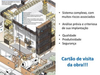 • Sistema complexo, com
muitos riscos associados
• Análise prévia e criteriosa
de sua implantação
• Qualidade
• Produtividade
• Segurança
Cartão de visita
da obra!!!
 