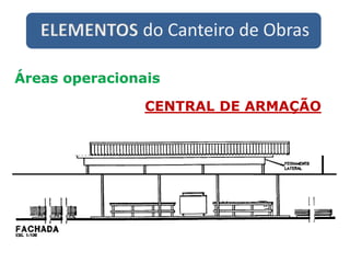 ELEMENTOS do Canteiro de Obras
Áreas operacionais
CENTRAL DE ARMAÇÃO
 
