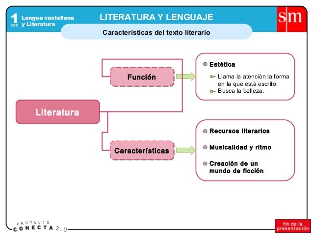 02 características del texto literario