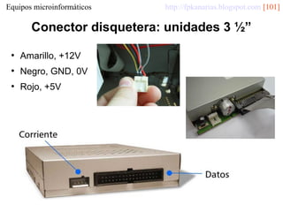Equipos microinformáticos

http://fpkanarias.blogspot.com [101]

Conector disquetera: unidades 3 ½”
●

Amarillo, +12V

●

Negro, GND, 0V

●

Rojo, +5V

 