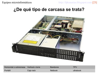 http://fpkanarias.blogspot.com [23]

Equipos microinformáticos

¿De qué tipo de carcasa se trata?

Horizontal o sobremesa

Vertical o torre

Barebone

TPV

Portátil

Caja rack

Netbook

ultrabook

 