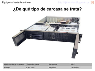 http://fpkanarias.blogspot.com [8]

Equipos microinformáticos

¿De qué tipo de carcasa se trata?

Horizontal o sobremesa

Vertical o torre

Barebone

TPV

Portátil

Caja rack

Netbook

ultrabook

 