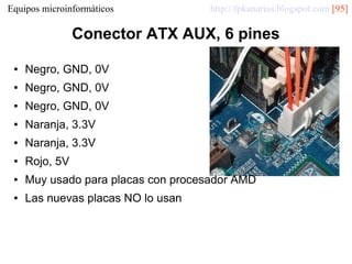 Equipos microinformáticos

http://fpkanarias.blogspot.com [95]

Conector ATX AUX, 6 pines
●

Negro, GND, 0V

●

Negro, GND, 0V

●

Negro, GND, 0V

●

Naranja, 3.3V

●

Naranja, 3.3V

●

Rojo, 5V

●

Muy usado para placas con procesador AMD

●

Las nuevas placas NO lo usan

 
